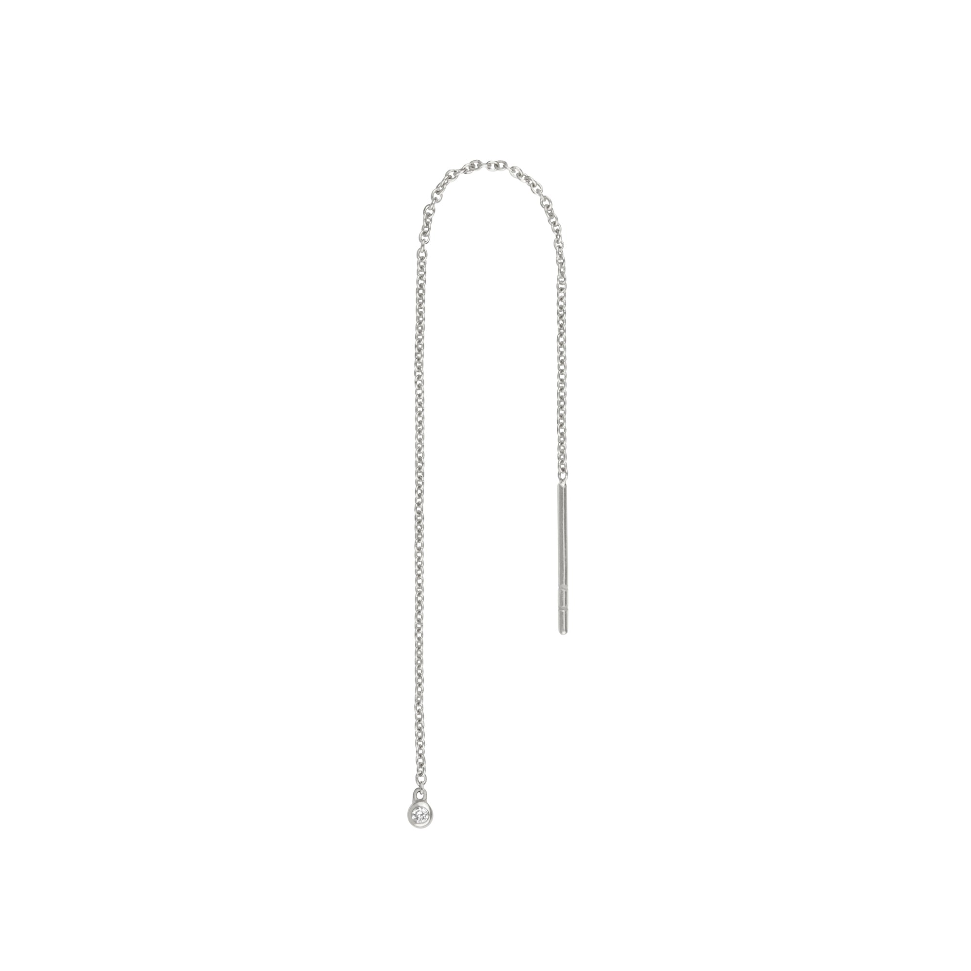 5" Threader